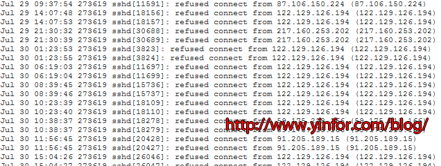 router ssh connection refused belkin